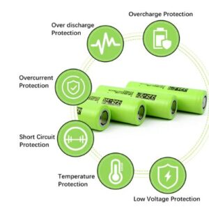 LITHUM-ION CELL 2900 mAh DMEGC 18650 (7946)